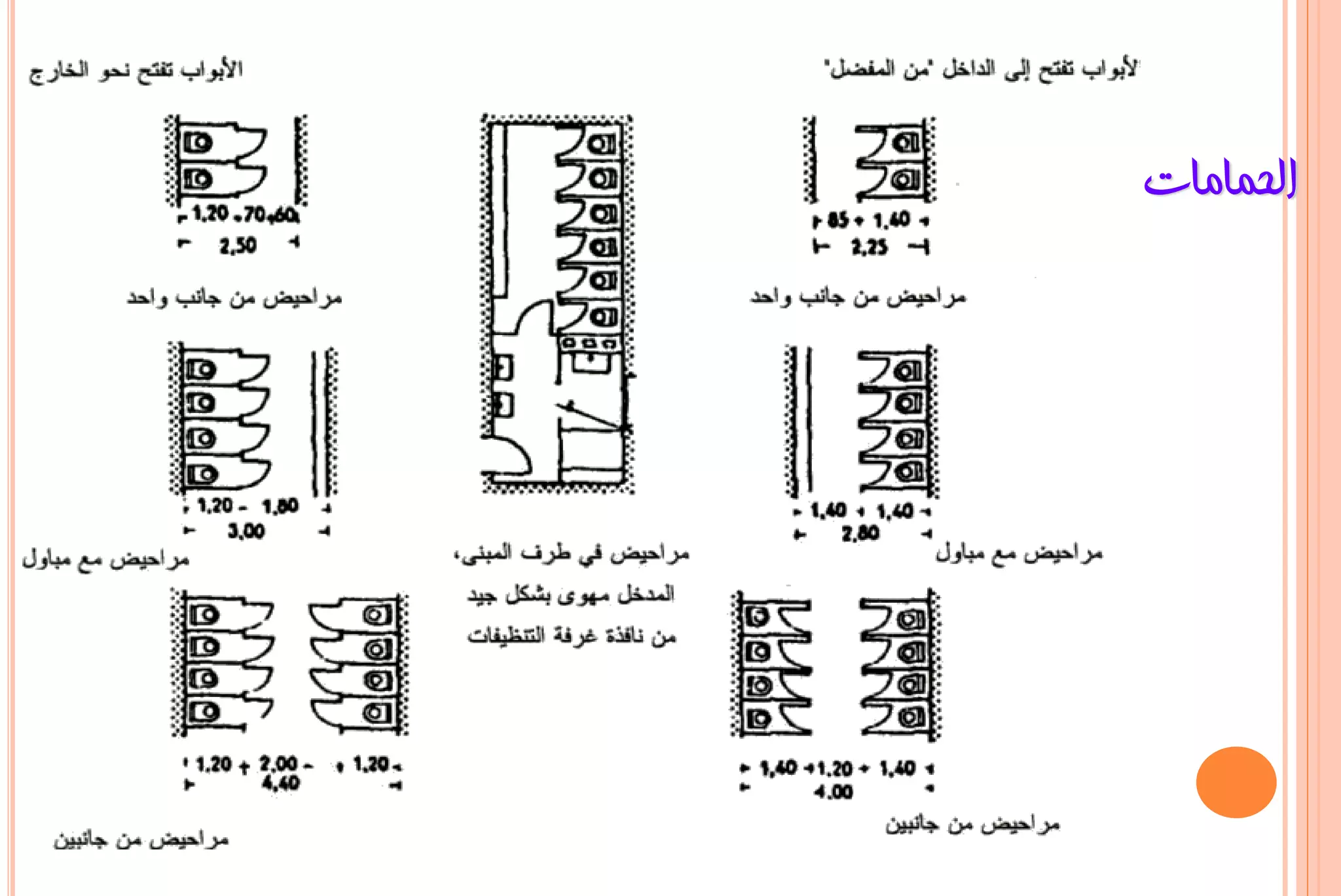 ‫اٌؾّبِبد‬
 