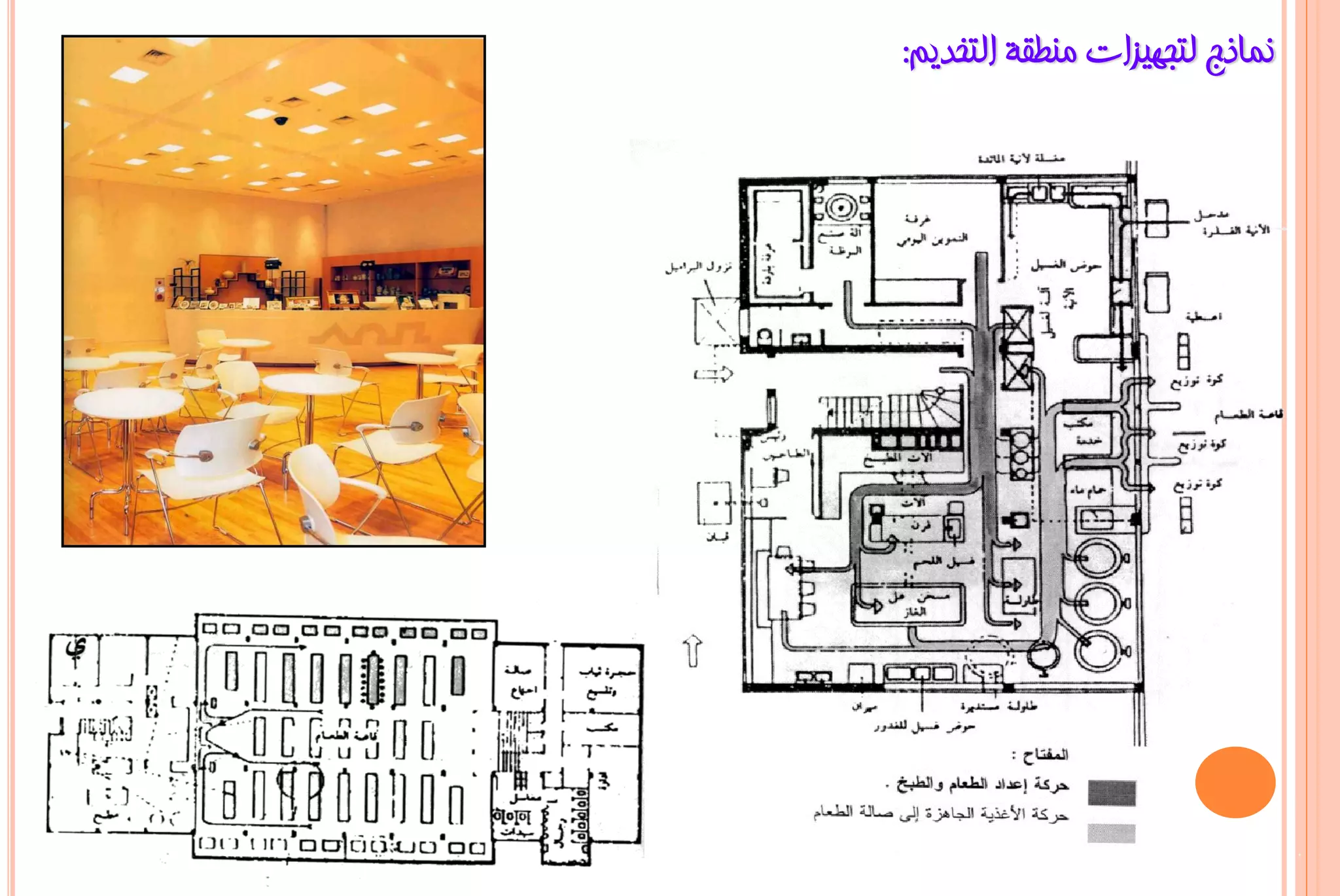 ‫ّٔبرط ٌزغٙ١ضاد ِٕـمخ اٌزخذ٠ُ:‬
 