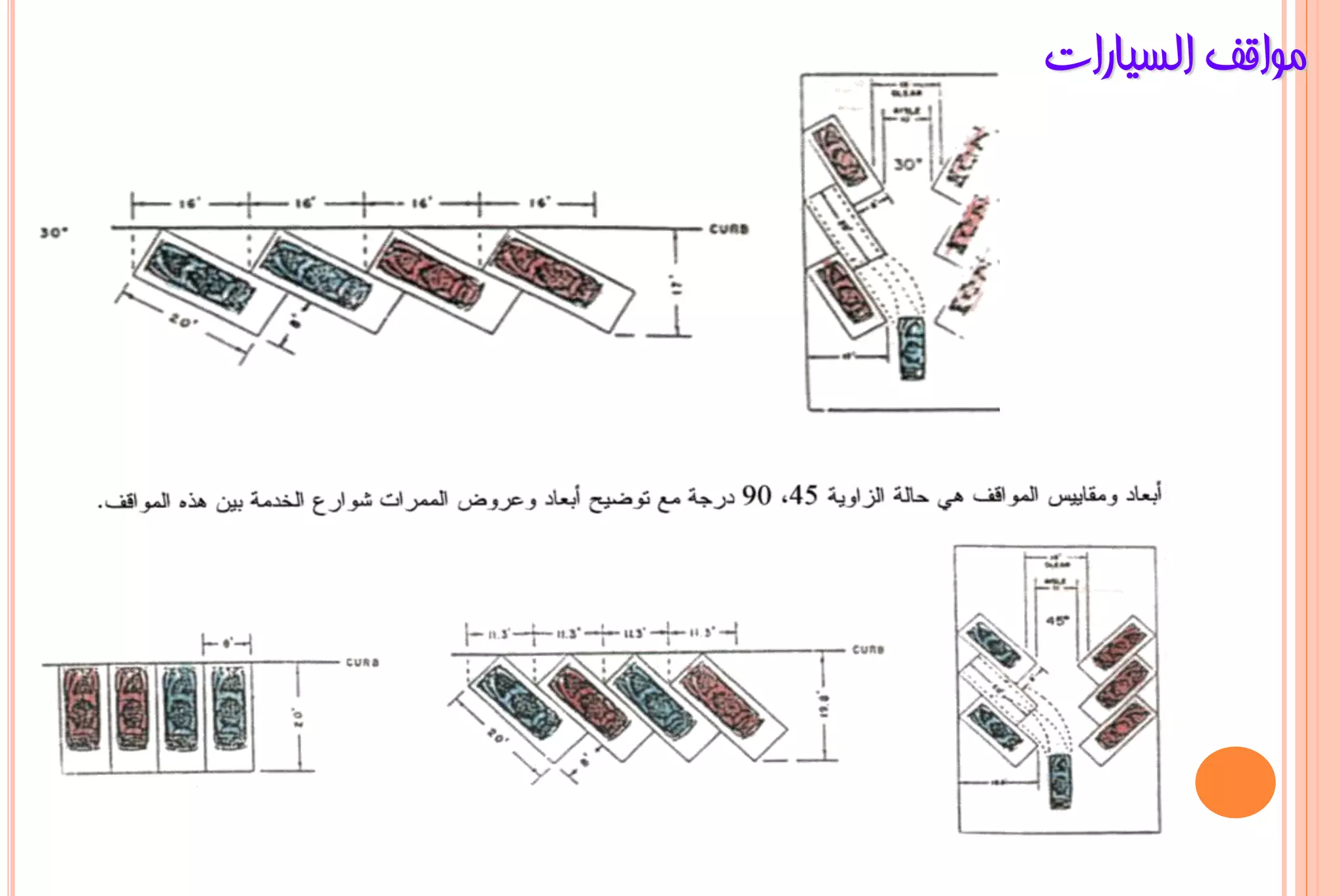‫ِٛالف اٌغ١بساد‬
 