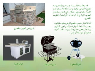 ‫ىمــد يتطؾــو األمــر سمـــا ضمــز مــن اجلــدار يشــبه‬
                                    ‫اعمطب اخلارضمي ًمقؽون وطمدة متؽامؾة عمسـتؾزمات‬
                                    ‫اًمشـوا ويمـامن يعطـى ؿمـؽل رائـع لؽـن اؾمــتخدام‬
                                    ‫اًمطوب احلراري أو اًمرظمام أو اجلراكق أو اًمطوب‬
                                                                                    ‫احلجري‬
                                      ‫أما االظمتقار طمسو احلجم اعمرهموب ومقه , ومقؽـون‬
                                      ‫سمحسو اعمسـاطمة اعمتـوومرة , واًمـؿـوذضملم اًمتـاًمقلم‬
‫ؿمواية من اًمطوب احلجري‬               ‫يوضحان سمعض طمجـوم اًمشـوايات , ومنمـا شمؽـون‬
                                                              ‫صغػمة أو متوؾمطة أو يمبػمة .‬




‫ؿمواية يمبػمة‬             ‫ؿمواية متوؾمطة‬                     ‫ؿمواية صغػمة‬
 