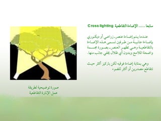‫‪C ross lighting‬‬         ‫ؾماسمعا ..... اإلضا ة اًمتؼاـمعقة‬

                            ‫قمـــدما يــتم عضــا ة قمـٍم ـ زراقمــي أو ديؽــوري‬
                            ‫سمنضــا ة ضماكبقــة مــن ـمــروملم شمســؿى هــذه اإلضــا ة‬
                            ‫سماًمتؼاـمعقــة وهــي شمظفــر اًمعـٍمــ سمصــورة جمســؿة‬
                            ‫واضحة اعمالمح وسمدون أي فمالل خيػي ضماكو مـفا.‬

                            ‫وهي سمؿ اسمة عضا ة وموىمقه ًمؽن سمؽميمقز أيم ر طمقـث‬
                                                  ‫شمتؼاـمع مصدرين أو أيم ر ًمؾضو‬



‫صورة شموضقحقة ًمطريؼة‬
 ‫قمؿل اإلكارة اًمتؼاـمعقة‬
 