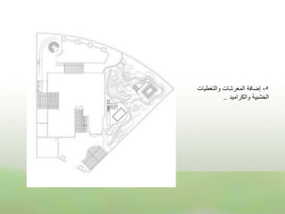 ‫5- إضافة المعرشات والتغطٌات‬
          ‫الخشبٌة والكرامٌد ..‬
 