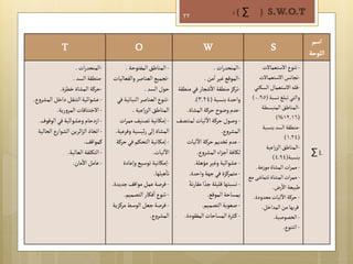 !"#"$"%


2       1       0       /
    "       "       "        "
    "       "       "        "
    "               "        "
    "       "
    "               "        "
    "       "       "
    "                        "
            "       "
                             "
    "                             3*
    "       "       "        "
                    "        "
            "       "
            "                "
            "       "
                    "        "
                             "
 