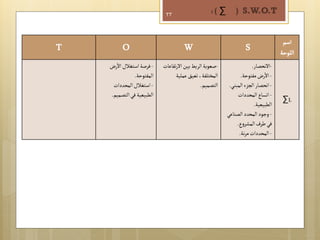 !"#"$"%



2   1   0       /
            "        "
                     "
                     "
                     "
                          *
                     "

                     "
 