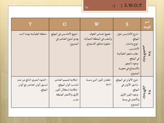 !"#"$"%



2       1       0       /
    "       "       "        "

                    "        "




                                  -"$
                             "

                             "



            "       "        "
                             "
            "




                                  -"%
                             "
 