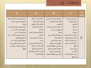 !"#"$"%



2       1       0       /
            "       "


            "       "        "
    "                        "
            "                "
    "               "        "
            "                     -
    "               "        "
            "       "        "

            "       "        "
                    "
                             "
 