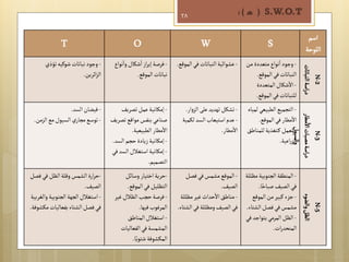 "   !"#"$"%


2       1       0           /
    "       "       "            "




                                      ."+
                                 "

    "       "       "            "
    "               "
                                 "




                                      .",
            "
            "

    "       "       "            "

    "       "       "            "




                                      ."%
            "                    "
 