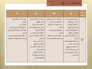 "   !"#"$"%



2       1       0           /
            "       "            "
                    "
    "       "       "            "
    "
    "               "            "
            "
    "       "       "            "
                                      .
            "                    "

            "                    "

            "                    "
 