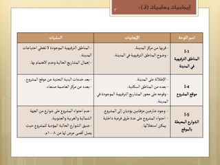 !




"       "
            !"#
        "
"

"       "
"       "   !"$
        "

"       "
            !"%
        "
"
 