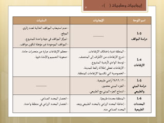 "
        *",
"
"
"   "
"   "
        *"$
    "
    "
    "
    "   *"%
    "
    "
"   "   *"&
"   "
 