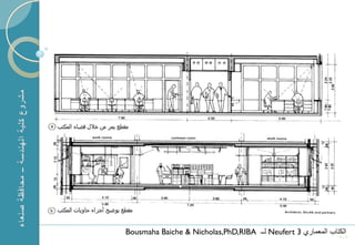 1   Bousmaha Baiche & Nicholas,PhD,RIBA ‫ لــ‬Neufert 3 ‫الكتاب المعماري‬
                                                                  101
 