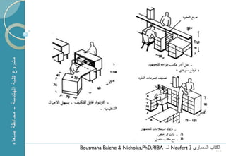 1   Bousmaha Baiche & Nicholas,PhD,RIBA ‫ لــ‬Neufert 3 ‫الكتاب المعماري‬
                                                                  106
 