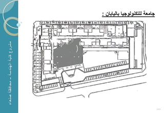 ‫جامعة للتكنولوجٌا بالٌابان :‬




‫1‬
                                   ‫332‬
 