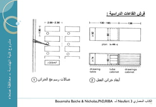 : ‫فرش القاعات الدراسٌة‬




1   Bousmaha Baiche & Nicholas,PhD,RIBA ‫ لــ‬Neufert 3 ‫الكتاب المعماري‬
                                                                   69
 