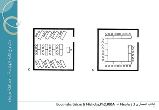 1   Bousmaha Baiche & Nicholas,PhD,RIBA ‫ لــ‬Neufert 3 ‫الكتاب المعماري‬
                                                                   77
 