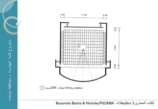 1   Bousmaha Baiche & Nicholas,PhD,RIBA ‫ لــ‬Neufert 3 ‫الكتاب المعماري‬
                                                                   83
 