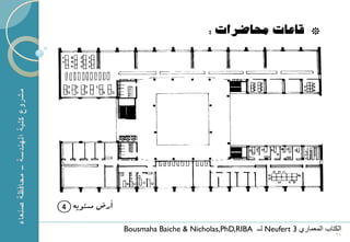 1   Bousmaha Baiche & Nicholas,PhD,RIBA ‫ لــ‬Neufert 3 ‫الكتاب المعماري‬
                                                                   94
 