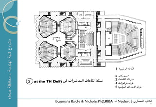 1   Bousmaha Baiche & Nicholas,PhD,RIBA ‫ لــ‬Neufert 3 ‫الكتاب المعماري‬
                                                                   96
 