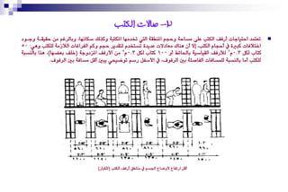 ‫2- صاالث انكتب‬
‫تعتُد استٝادات أرؾـ ايهتب عً٢ َضاس١ ٚسذِ املٓطك١ اييت ختدَٗا املهتب١ ٚنذيو صهاْٗا، ٚبايزغِ َٔ سكٝكغ١ ٚدغٛد‬      ‫‪‬‬
‫اختالؾات نبري٠ يف أسذاّ ايهتب، إال إٔ ٖٓاى َعادالت عدٜد٠ تضتددّ يتكدٜز سذِ ٚنِ ايؿزاغات ايالسَ١ يًهتب ٖٚٞ: 05‬
‫نتا يهٌ 3.0ّ2 يألرؾـ ايكٝاصٝ١ باذتا٥ب أٚ 001 نتا يهٌ 3.0ّ2 َٔ األرؾـ املشدٚد١ (خًـ بعطٗا)، ٖذا بايٓضب١‬
              ‫يًهتب أَا بايٓضب١ يًُضاؾات ايؿاصً١ بني ايزؾٛف، يف األصؿٌ رصِ تٛضٝشٞ ٜبني أقٌ َضاؾ١ بني ايزؾٛف.‬




                                  ‫أقٌ ارتؿاع ألٚضاع ادتضِ يف َٓاول أرؾـ ايهتب (يًهبار)‬
 