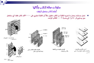 ‫يكىَاث صانت انكتب وأثاثها‬
                                       ‫أحجاو انكتب وعًق انرفىف‬
‫ْعٌُ سضابات مبعدٍ َا حتٜٛ٘ املهتب١ َٔ ايهتب، ؾٓكٍٛ َجالً إٔ املهتب١ حتتٟٛ عً٢ 00002 أيـ نتا ؾكب، أٟ صتشػٌ‬   ‫‪‬‬
                                                     ‫سٝش ٜضاٟٚ اٍ 081ّ2، أٟ بٓضب١ 900.0 يًهتا ايٛاسد.‬
 