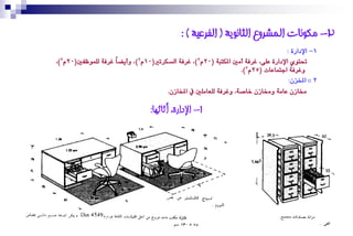 ‫2- يكىَاث انًشروع انثاَىيت ( انفرعيت ) :‬
                                                                                      ‫1- اإلدار٠ :‬
‫حتتٟٛ اإلدار٠ عً٢، غزؾ١ أَني املهتب١ (02ّ2)، غزؾ١ ايضهزتري(01ّ2)، ٚأٜطاً غزؾ١ يًُٛظؿني(02ّ2)،‬
                                                                     ‫ٚغزؾ١ ادتُاعات (52ّ2).‬
                                                                                       ‫2 _ املدشٕ:‬
                                        ‫شتاسٕ عاَ١ ٚشتاسٕ خاص١، ٚغزؾ١ يًعاًَني يف املداسٕ.‬

                                   ‫1- اإلدارة، أثاثها:‬
 