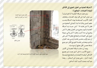 ‫ا‬
                                                                      ‫3) ؼيلك ال ؼشمك ين الزضان الع د للك اميوتمن‬
                                                                                             ‫الصليك ( الدةتيتأل الةمت ذ ) :‬
                                                                      ‫م و م شرؿص ووش ؼ وويلك ال ؼشم ووك السار ص ووك سشي ووساا‬
 ‫يلتن ردن يتعد ي ال ؼشمك‬
 ‫اليت ي ين الزضان للك الدةتم‬                                          ‫يوون روضان الةووتء للووك موون ػووص الزووسيتأ. سشز ووؽ‬
                                                                                                                            ‫ا‬
                                                                            ‫ااقمووت ام ت صو الةظو زسيك هووشذ الػوويلك دظو‬
                                                                                                    ‫ا‬
                                                                      ‫خبووم الةيرووك سػتليووت يووت شيووسا تلةيووت ي الؿووؼصصي يوون‬
                                                                      ‫قم ووص 2 اا ووغ لؼتم ووك ¾ اا ووغ. خص ووث شي ووسا ؼ وويلك‬
                                                                                  ‫ا‬
                                                                                                                          ‫ا‬
                                                                      ‫ال ؼشم ووك ووت يد مز ووص ي وون الز وضان فم ووص 2 اا ووغ‬
                                                                      ‫سم ؿص للك وسي اا ت صو فموص 1 اا وغ سال وي وسس هت‬
                                                                      ‫ش دز ك الدةتيوتأ سالةموت ذ فموص¾ اا وغ وك‬
                                                                      ‫اان م و م شصمص و يدوويط شؼشمووك ئصظووي عووس الز وضان‬
‫يديط شدلم‬
                                                                      ‫ييتؼ ووصذ سيد ووت ط شؼشم ووك ل دزم ووه لل وون س سي ووه‬
                                                                                      ‫لفتؾك يديط للن يميذ ااس س ي يصتذ.‬
                                                                              ‫ا‬
                                                                        ‫س عوس اان ر ون ؼويلك ال ؼشموك للووك ام سا‬
                                                                                                                        ‫ا‬
                                                                      ‫... ش ودز ام ت صو ارون الووسس دصوث شةووص بةصووه‬
        ‫ؾد ذ شدفح ردن يتعد ي ال ؼشمك اليت ي ل ػفك سشدزمع ل ةتء اليت‬                                                              ‫ا‬
                                                                      ‫اميو ووتمن الصليو ووك (الدةتيو ووتأ سالةمو ووت ذ) سشةو ووسهت‬
                                                                      ‫تلةووتء اليووت ل خ ووك مؿوون للووك الظووزتن .... سهرووت‬
                                                                                       ‫م م اليسء ةسمس اا ت ص الةتء الظترن‬
 