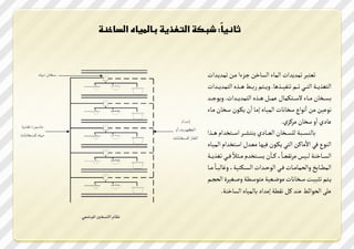 ‫ثانيً: ذبكة التغذية بالمياه الداخنة‬
                              ‫ا‬



                          ‫شع يص شةسمساأ الةتء الظترن جوضءا يون شةسموساأ‬
                          ‫ال ؼشم ووك ال ووي ش ووم شرؿص ووشهت. سمو و م ووك ه ووشذ ال ةسم ووساأ‬
                          ‫ظ ووزتن ي ووتء معو و لةتن ة وون ه ووشذ ال ةسم ووساأ. سمدج ووس‬
                          ‫د صن ين اا دا عزت تأ الةصوتذ ليوت اان ملودن عوزتن يوتء‬
                                                                  ‫ت ااس عزتن يصمض .‬
                          ‫تلرظ وويك ل ظ ووزتن الع ووت مر ػ ووص اعو و زسام ه ووشا‬
                                                                                ‫ا‬
                          ‫الرد ؾي اميتمن ال ي ملودن ؾصهوت يعوسن اعو زسام الةصوتذ‬
                                            ‫ي‬                ‫ا‬
                          ‫الظ ووتررك ل ووصط يصشؿع و يوتل م ووتن مظو و زسم ي ووثن ؾ ووي شؼشم ووك‬
                          ‫الةمووت ذ سالدةتيووتأ ؾووي الدخووساأ الظوولرصكل سػتليو يوت ي ووت‬
                          ‫مو م شثيصوون عووزت تأ يدفووعصك ي دعوومك سؾووؼصصي الدبووم‬
                                       ‫ك الددائك رس من فمك ليسا تلةصتذ الظتررك.‬
 