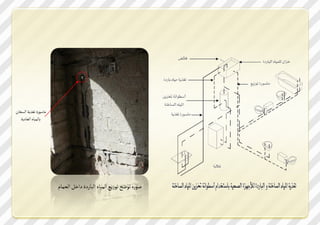 ‫يتعد ي شؼشمك الظزتن‬
   ‫تلةصتذ العت مك‬




                      ‫ؾد ذ شدفح شدزمه الةصتذ اليت ي ارن الدةتم‬
 