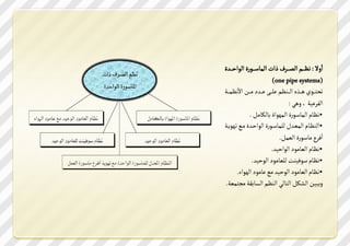 ‫ااسم : ظو ووم الؿو ووص تاأ الةتعو وود ي الداخو ووسي‬
                           ‫(‪)one pipe systems‬‬
        ‫ا‬
‫شد وود ه ووشذ ال وورظم ووك ووس ي وون ام ظة ووك‬
                                 ‫الؿص صك ل سهي :‬
              ‫• ظتم الةتعد ي الةهداي تللتين .‬
‫•الرظوتم الةعوسن ل ةتعود ي الداخوسي يوه شهدمووك‬
                             ‫ااؾص يتعد ي العةن.‬
                          ‫• ظتم العتيد الداخصس.‬
               ‫• ظتم عدؾصرن ل عتيد الدخصس.‬
       ‫• ظتم العتيد الدخصس يه تيد الهداء.‬
 ‫سميصن الػلن ال تلي الرظم الظت فك يب ةعك.‬
 