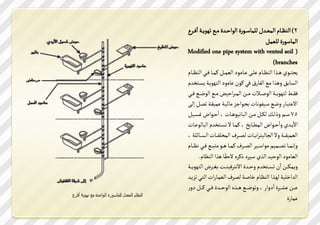 ‫2) الرظووتم الةعووسن ل ةتعوود ي الداخووسي يووه شهدمووك ااؾووص‬
                                                                                                 ‫الةتعد ي ل عةن‬
                                               ‫( ‪Modified one pipe system with vented soil‬‬
                                                                                                    ‫‪)branches‬‬
                                               ‫مد وود هووشا الرظووتم ووك ووتيد العةوون مةووت ؾووي الرظووتم‬
                                               ‫الظت ـ سهشا يه الؿت ر ؾي مدن تيد ال هدموك مظو زسم‬
                                               ‫ؾف ووك ل هدم ووك الدؾ وونأ ي وون الة وصاخصـ ي ووه الدف ووه ؾ ووي‬
                                               ‫ام يوت سفوه عوصؿد تأ دووداجض يتئصوك ةصفوك شؿون للووك‬
                                               ‫57 عووم ستلووك للوون يوون اليت صدهووتأ ل ااخووداض ػظووصن‬
                                                                                                         ‫ا‬        ‫ا‬
                                               ‫اممووس ساخووداض الةمووت ذ ل مةووت م شظ و زسم اليتلد ووتأ‬
                                               ‫العةصف ووك سم البتلص صا ووتأ لؿ ووص الةز ؿ ووتأ الظ ووتئ ك ل‬
                                               ‫سل ة ووت شؿ ووةصم يداع ووصص الؿ ووص مة ووت ه وود ي ي ووه ؾ ووي ظ ووتم‬
                                                                         ‫ي‬
                                                       ‫العتيد الدخصس الش عصص تمصذ مخفت هشا الرظتم.‬
                                               ‫سمةل وون اان شظ و زسم سخ ووسي ام صؾصر وون ؼ ووصض ال هدم ووك‬
                                               ‫السار صك لهوشا الرظوتم رتؾوك لؿوص العةوت اأ ال وي شضموس‬
                                                ‫وون ػ ووصي اا سا ل سشدف ووه ه ووشذ الدخ ووسي ؾ ووي م وون س‬
‫النظام المعدل للماذورة الواحدة مع تهوية أفرع‬
                                                                                                            ‫ةت ي‬
 
