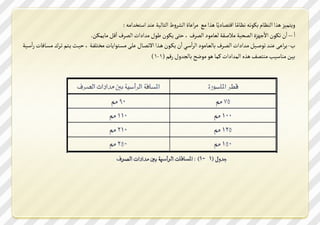 ‫سم ةصض هشا الرظتم لد ظتيت اق ؿت يمت هشا يه يصا تي الػصسط ال تلصك رس اع زساي :‬
                                                                                                              ‫ي‬
                                                                                                                            ‫ا‬
                                    ‫اا – اان شلدن امجهضي الؿدصك ينؾفك لعتيد الؿص ل خ ك ملدن لدن يسا اأ الؿص ااقن يتمةلن.‬
‫- مصا ووك رووس شدؾووصن يووسا اأ الؿووص تلعووتيد الصاعووي اان ملوودن هووشا امشؿووتن ووك يظو دامتأ يز ؿووك ل خصووث مو م شووصك يظووتؾتأ ااعووصك‬
                                                                                         ‫ا‬
                                                                 ‫صن يرتعص ير ؿؽ هشذ الةسا اأ مةت هد يدفح تلبسسن قم (1-1)‬
 