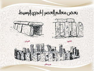 ‫عض معامل العصس احلجسٍ الىسًط‬




   ‫السٔملَ‬             ‫املاٌّري‬




             ‫دطٔومـ‬
 