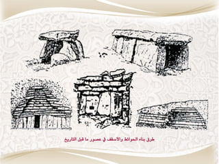 ‫اط بٍاٞ اذتٕاٟط ٔاألغق يف عكٕض وا قبن التاضٖذ‬
 