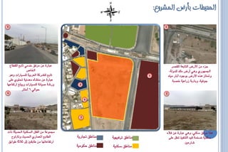 ‫المحٍطات بأرض المشروع:‬




  ‫عبازٗ عً مسفق خدمٕ تابع للقطاع‬                                              ‫جصء مً األزض التابع٘ للقصس‬
                ‫ارتاص‬                                                       ‫ادتنَْزٖ ٍّٕ أزض ملم للدّل٘،‬
  ‫تابع للشسك٘ العسبٔ٘ للطٔازات ٍّْ‬                                         ‫ّمتتاش ٍرِ األزض بْجْد أباز مٔاِ‬
 ‫عبازٗ عً ميشأِ معدىٔ٘ حتتْٖ علٙ‬                                               ‫جْفٔ٘، ّبرتب٘ شزاعٔ٘ خصب٘‬
‫ّزش٘ صٔاى٘ للطٔازات ّٓبلغ ازتفاعَا‬
            ‫حْالٕ 6 أمتاز‬




‫زتنْع٘ مً الفلل الطلئ٘ اذتدٓج٘ ذات‬                                       ‫ٍرا مسفق ضلين، ٍّٕ عبازٗ عً فالِ‬
  ‫الطابع املعنازٖ اذتدٓح ّترتاّح‬       ‫مياطق جتازٓ٘‬   ‫مياطق تسفَٔٔ٘‬        ‫ضلئ٘ ضدن٘ قٔد التيفٔر تطل علٙ‬
‫ازتفاعاتَا مً طابقني إىل ثالث٘ طْابق‬                                                    ‫شازعني‬
                                       ‫مياطق حلْمٔ٘‬   ‫مياطق ضلئ٘‬
 