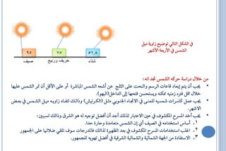 ‫ايؼهٌ ايتايٞ تٛكٝح صاٜٚ١ ٌَٝ‬
                                                                       ‫ايؼُع األسبع١ األػٗش‬
       ‫59‬              ‫57‬              ‫8.15‬
      ‫صيف‬         ‫خريف وربيع‬           ‫شتاء‬


                                                                      ‫َٔ خالٍ دساط١ اشن٘ ايؼُع لذ اْ٘:‬
‫• جي إٔ ٜتِ إبعاد قاعاا ايشطِ ٚايٓحت عً٢ ايثًج عٔ أػع٘ ايؼُع ال اػش٠ أٚ عً٢ األقٌ إٔ متش ايؼُع عًٝٗا‬
                                              ‫خالٍ اقٌ فرتٙ صَٓٝ٘ ممهٓ٘ ٜٚظتحظٔ فتحٗا إ ايذاخٌ(اي ٗٛ).‬
‫• جي عٌُ ناطشاا مشظٝ٘ يًُٓا٢ افػااٙ اؾٓاٛبٞ َثاٌ (ايهاشْٝؽ) ٚراياو يتفااد صاٜٚا٘ َٝاٌ ايؼاُع بعاا‬
                                                                                                ‫افػٗش.‬
            ‫• جي أخذ الظش الهؼٛف عك افعت اس يزيو أةذ إٔ أفلٌ تٛةٝ٘ ي٘ ٖٛ ايؼشم ٚرايو يظ ك:‬
                                        ‫1. أطاغ اطتخذاَ٘ ايـٝف أٟ إٕ ايؼُع َتعاَذ٠ ٚااس٠ اذا.‬
     ‫2. ا ً اطتخذاَاا الظش الهؼٛف بعذ ايعٗع٠ يزايو فالذسةاا طٛف تًكٞ كال ا عً٢ اؾُٗٛس‬
                                ‫3. افطتفاد٠ َٔ اؾٗ١ ايؼُايٝ١ ٚايؼُايٝ١ ايؼشقٝ١ أفلٌ تٜٗٛ٘ يًجُٗٛس.‬
 