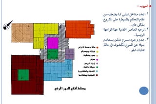 ‫* ايعٝٛع :‬
‫1. تعذد َاذاخٌ ال ٓا٢ مماا ٜلاعف َأ‬
‫ْعاّ ايتحهِ ٚايظٝاش٠ عً٢ الؼشٚع‬
                        ‫بؼهٌ عاّ .‬
‫2. تٛةٝ٘ ايعٓاؿش اـذَٝ١ ةٗ١ ايٛاةٗ١‬
                           ‫ايش٥ٝظٝ١ .‬
‫3. عااذّ ٚةااٛد َظااش َغًاال ٜظااتخذّ‬
‫بذٜال عٔ الظش الهؼاٛف اايا١‬
                      ‫تكً اا اؾٛ .‬
 
