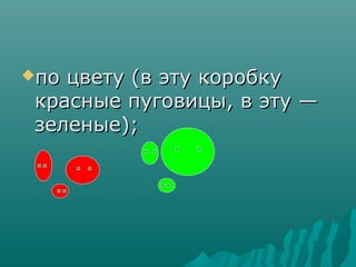 по цвету (в эту коробку
 красные пуговицы, в эту —
 зеленые);
 