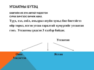 УГСААТНЫ БҮТЭЦ
ХАМГИЙН ИХ ХҮН АМТАЙ ҮНДЭСТЭН
СУРАХ БИЧГЭЭС БИЧИЖ АВАХ.

Түүх, хэл, соёл, амьдрал ахуйн хувьд бие биетэйгээ
ойр төрөл, нэгэн угсаа гаралтай хүмүүсийг угсаатан
гэнэ. Угсаатны үндсэн 3 хэлбэр байдаг.


                                 Угсаатан



   Овог                         Ястан
  Үндэстэн
 