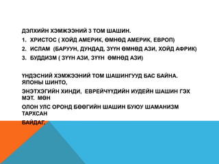 ДЭЛХИЙН ХЭМЖЭЭНИЙ 3 ТОМ ШАШИН.
1. ХРИСТОС ( ХОЙД АМЕРИК, ӨМНӨД АМЕРИК, ЕВРОП)
2. ИСЛАМ (БАРУУН, ДУНДАД, ЗҮҮН ӨМНӨД АЗИ, ХОЙД АФРИК)
3. БУДДИЗМ ( ЗҮҮН АЗИ, ЗҮҮН ӨМНӨД АЗИ)


ҮНДЭСНИЙ ХЭМЖЭЭНИЙ ТОМ ШАШИНГУУД БАС БАЙНА.
ЯПОНЫ ШИНТО,
ЭНЭТХЭГИЙН ХИНДИ, ЕВРЕЙЧҮҮДИЙН ИУДЕЙН ШАШИН ГЭХ
МЭТ. МӨН
ОЛОН УЛС ОРОНД БӨӨГИЙН ШАШИН БУЮУ ШАМАНИЗМ
ТАРХСАН
БАЙДАГ.
 