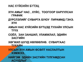 НАС ХҮЙСИЙН БҮТЭЦ
ХҮН АМЫГ НАС , ХҮЙС, ТООГООР ХАРУУЛСАН
  ГРАФИК
ДҮРСЛЭЛИЙГ СУВАРГА БУЮУ ПИРАМИД ГЭНЭ.
  ХҮН
АМЫН НАС ХҮЙСИЙН БҮТЦЭД ТУХАЙН УЛСЫН
 ТҮҮХ
СОЁЛ, ЗАН ЗАНШИЛ, УЛАМЖЛАЛ, ЭДИЙН
  ЗАСГИЙН
ХӨГЖИЛ ШУУД НӨЛӨӨЛНӨ. СУВАРГААС
  ТУХАЙН
УЛСЫН ХҮН АМЫН ӨСӨЛТ НАСЛАЛТЫН
  ХЭМЖЭЭ,
НИЙГЭМ ЭДИЙН ЗАСГИЙН ТУЛГАМДСАН
  АСУУДЛЫГ
 
