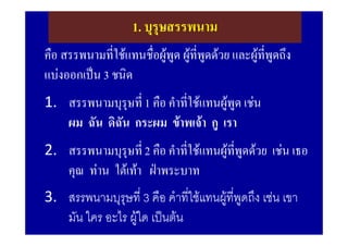 1. บุรุษสรรพนาม
คือ สรรพนามที่ใชแทนชื่อผูพด ผูที่พดดวย และผูที่พูดถึง
                            ู        ู
แบงออกเปน 3 ชนิด
1. สรรพนามบุรุษที่ 1 คือ คําที่ใชแทนผูพด เชน
                                         ู
   ผม ฉัน ดิฉัน กระผม ขาพเจา กู เรา
2. สรรพนามบุรุษที่ 2 คือ คําที่ใชแทนผูที่พดดวย เชน เธอ
                                            ู
   คุณ ทาน ใตเทา ฝาพระบาท
3. สรรพนามบุรุษที่ 3 คือ คําที่ใชแทนผูทพดถึง เชน เขา
                                         ี่ ู
   มัน ใคร อะไร ผูใด เปนตน
 