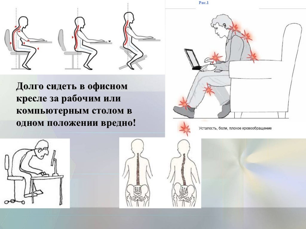 Эргономика в машине