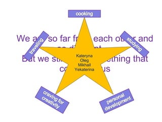 We are so far from each other and
         so different.
 But we still have something that
                Kateryna
                  Oleg
                 Mikhail
          combined us
               Yekaterina
 