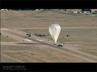 True Reach™: 111,886,159
527,088 shares in last 365 days
 