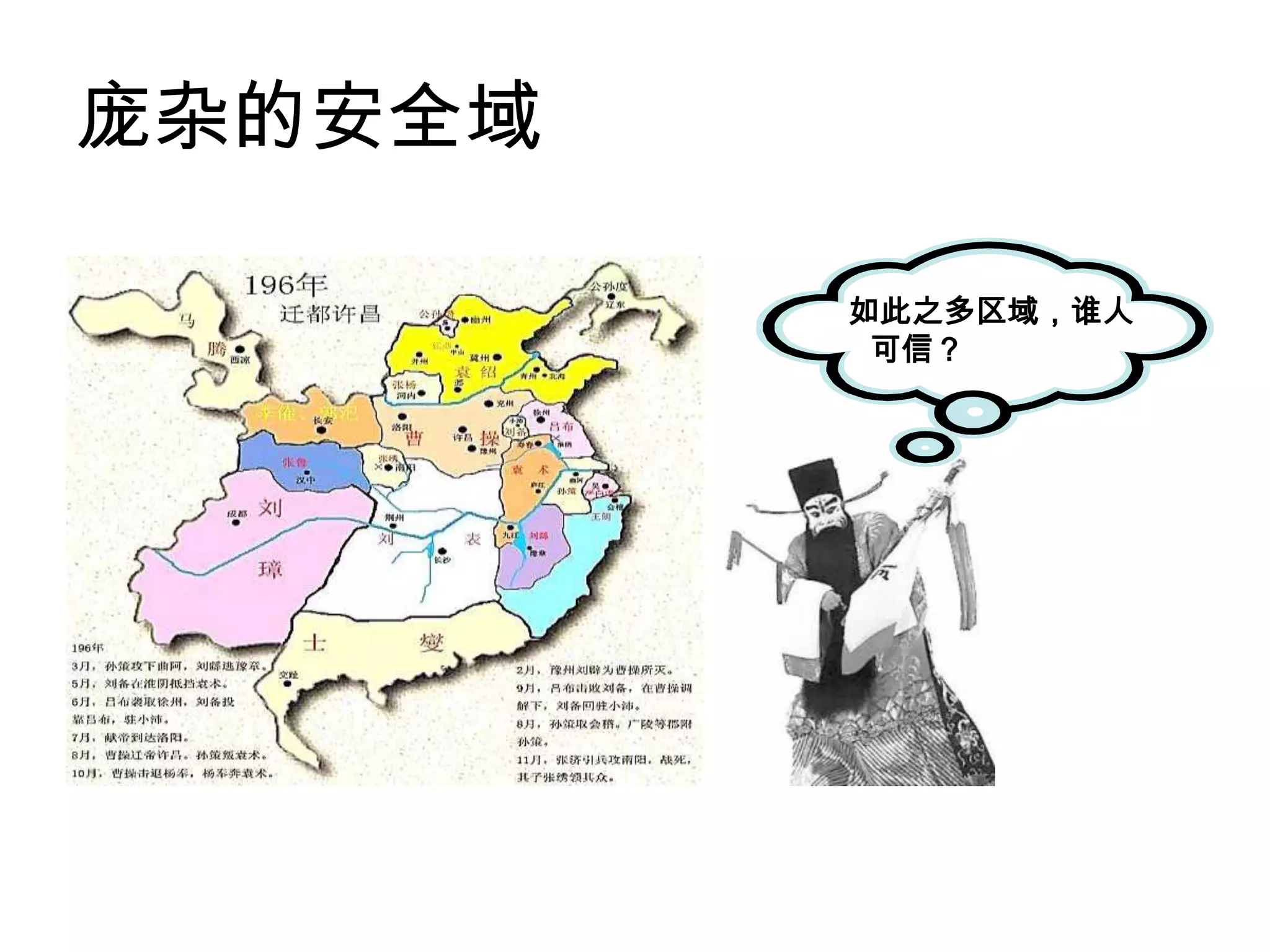 无力的访问控制
 