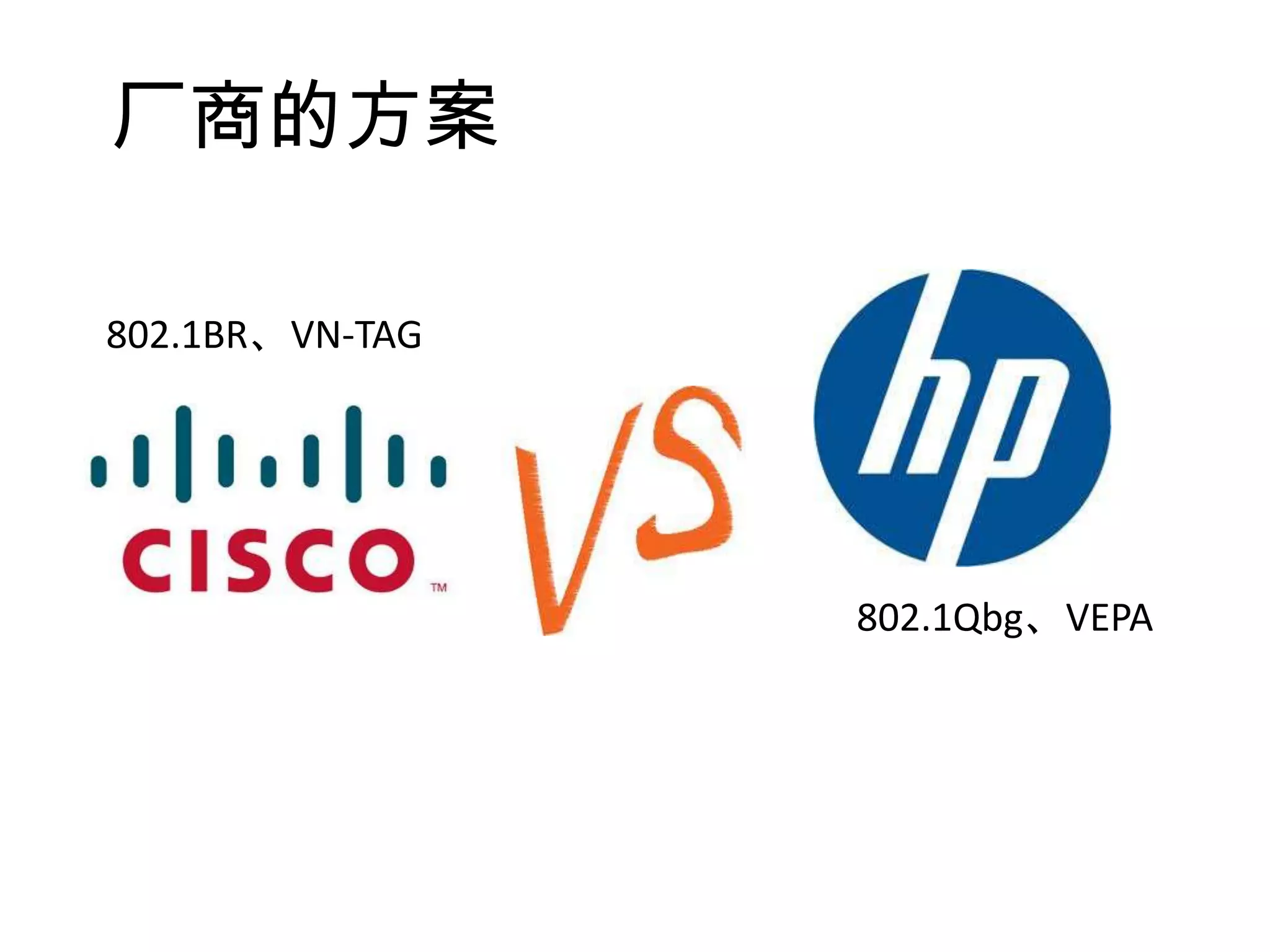 厂商的方案

802.1BR、VN-TAG




                         802.1Qbg、VEPA



                 SDN
 