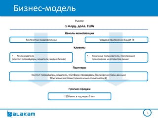 Бизнес-модель
                                                   Рынок:
                                           1 млрд. долл. США

                                           Каналы монетизации

           Контекстная видеореклама                                     Продажа приложений Смарт ТВ


                                                  Клиенты

•   Рекламодатели                                             •   Конечные пользователи, покупающие
(контент-провайдеры, вещатели, медиа-бизнес)                      приложение на открытом рынке


                                                 Партнеры

               Контент-провайдеры, вещатели, платформ-провайдеры (расширение базы данных)
                              Поисковые системы (привлечение пользователей)



                                               Прогноз продаж

                                          ~$50 млн. в год через 5 лет




                                                                                                      6
 