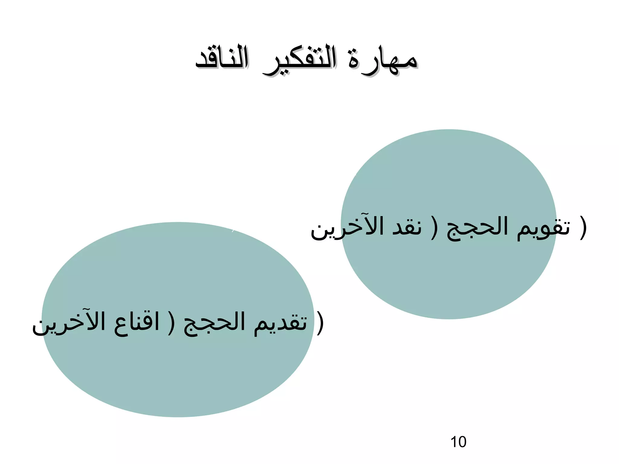 ‫مهارة التفكير الناقد‬



                           ‫) تقويم الحجج ) سنقد الخرين‬


‫) تقديم الحجج ) ااقناع الخرين‬



                                        ‫01‬
 