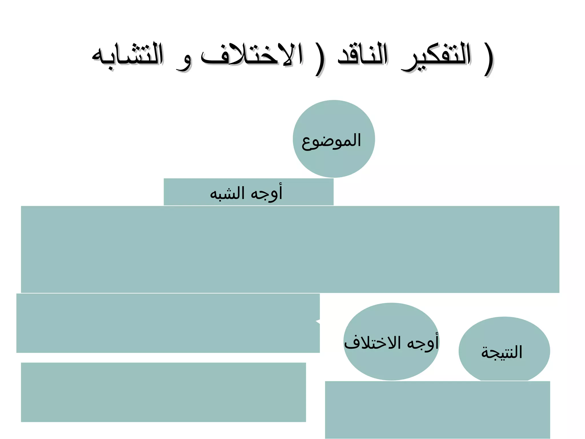 ‫) التفكير الناقد ) الختل ف و التشابه‬

                       ‫الموضوع‬

          ‫أوجه الشبه‬




                           ‫أوجه الختلف‬
                                         ‫النتيجة‬


                                    ‫31‬
 
