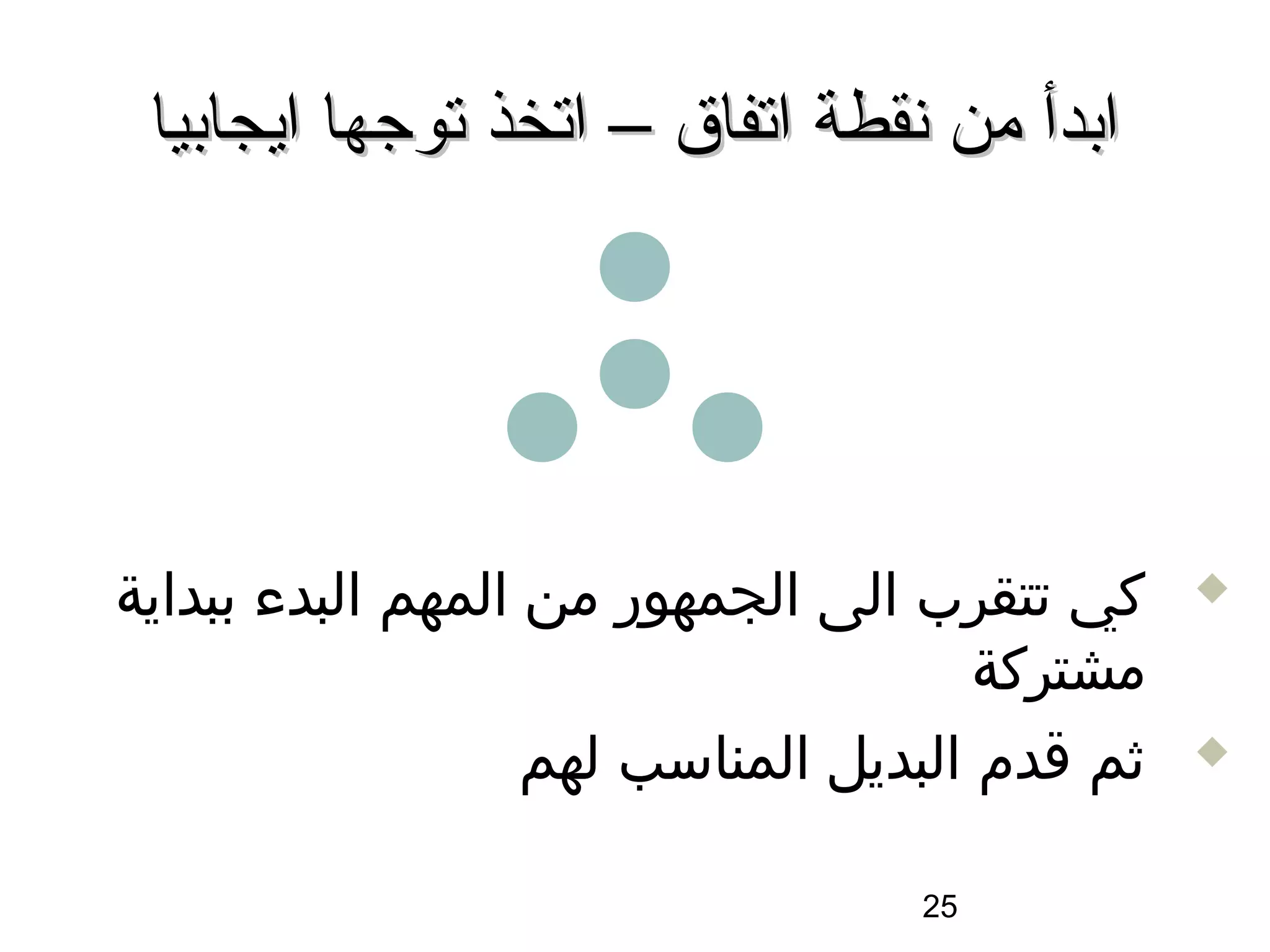 ‫ابدأ من نقطة اتفاق – اتخذ توجها ايجابيا‬




‫كي تتقرب الى الجمهور من المهم البدء ببداية‬      ‫‪‬‬

                                      ‫مشتركة‬
                   ‫ثم اقدم البديل المناسب لهم‬   ‫‪‬‬



                                   ‫52‬
 